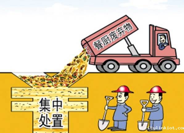 餐厨垃圾处理能力缺口明显,潜在市场空间巨大