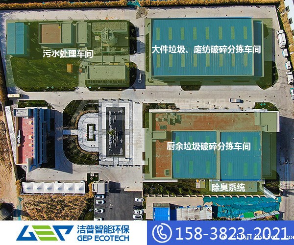 处理垃圾都需要什么分拣设备