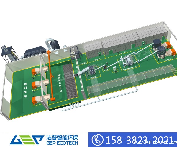 厨余垃圾撕碎机处理系统,厨余垃圾处理工艺流程图