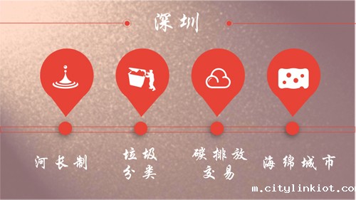 多方合作打造绿色新城