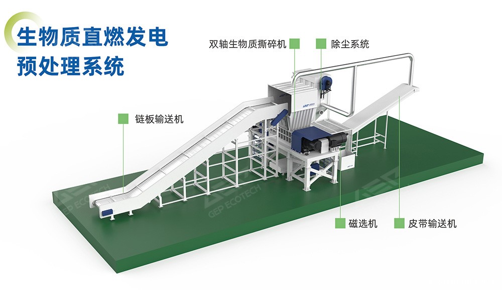 乘政策东风，拓生物质能新篇
