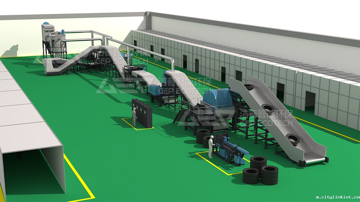 废旧轮胎处理工艺,废旧轮胎处置生产线
