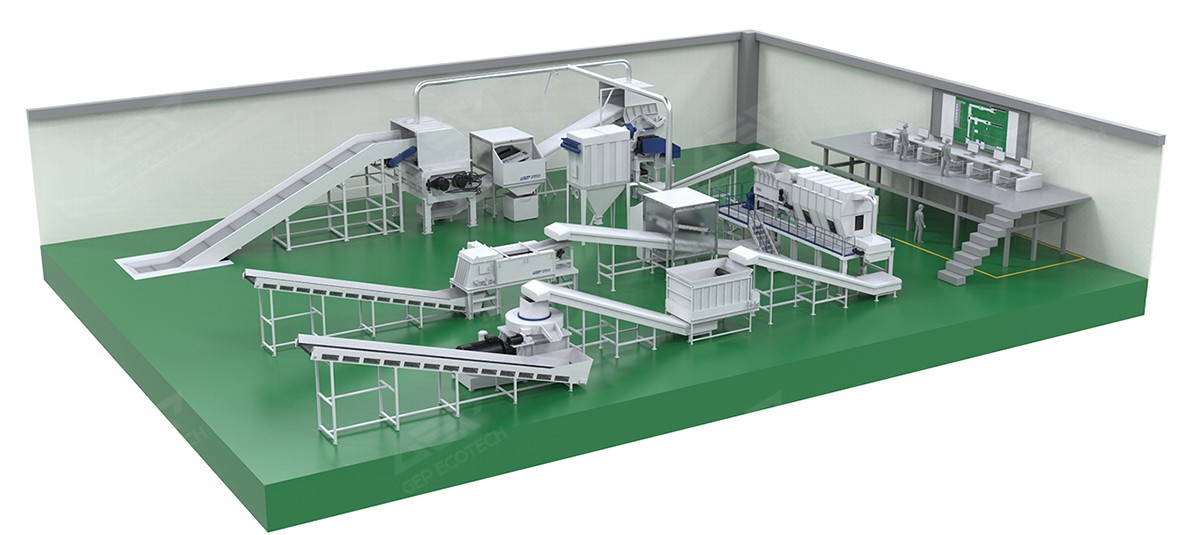 替代燃料SRF和RDF，你必须了解的知识点